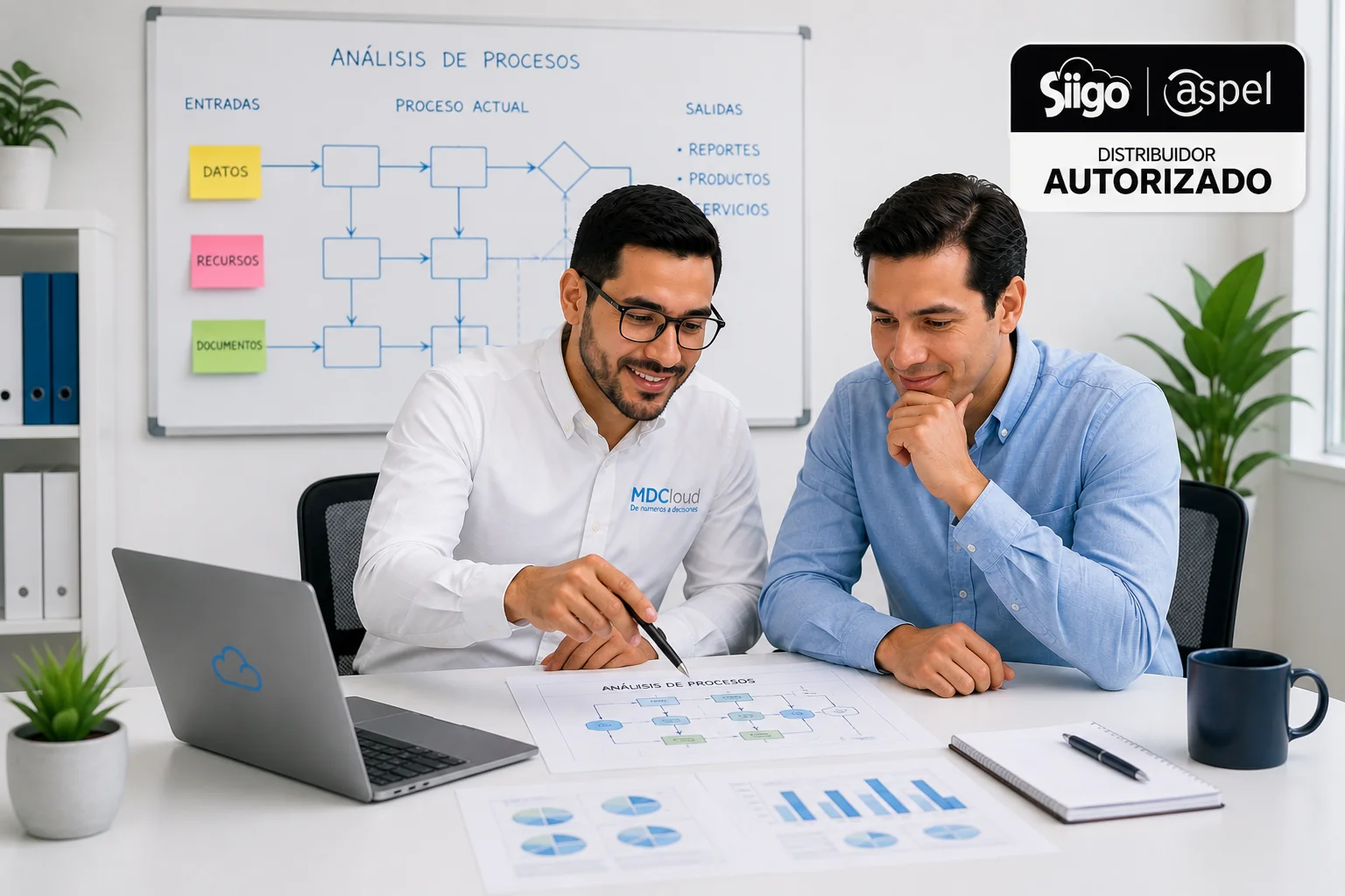 Análisis de procesos MDCloud